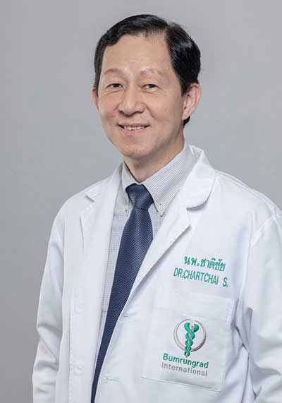 Assoc.Prof.Dr. Chartchai Srisombut