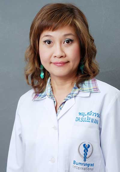 Dr. Suleewan Ratanachai