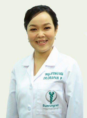 Prof.Dr. Orapan Poachanukoon, Ph.D.
